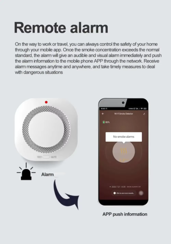 Smart smoke detector