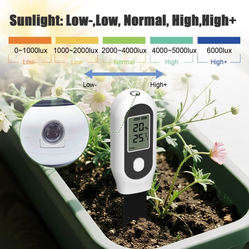 Haozee Zigbee chytrý domácí půdní senzor 3v1
