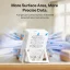 SONOFF AirGuard PM2.5/PM10 Matter Over Wi-Fi Air Quality Monitor | SAWF-07P