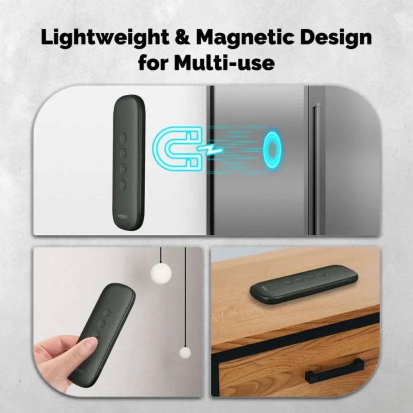 MOES ZigBee Smart Scene Switch – Tragloser, kabelloser Controller für 12 Szenen