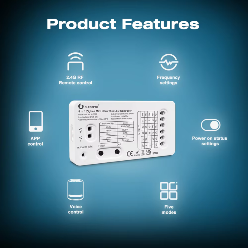 GLEDOPTO Zigbee Mini Ultra Thin LED Controller 5in1