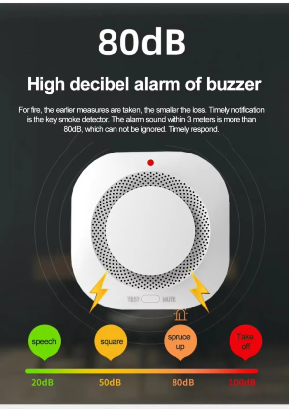 Smart smoke detector