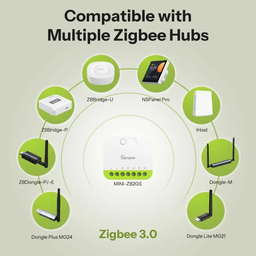 SONOFF MINI DUO 2-Gang Zigbee intelligenter Schalter | MINI-ZB2GS