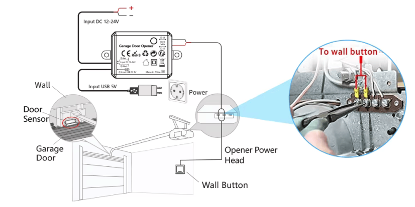 LoraTap Zigbee garage door controller :: HomeBrainz