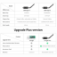 SONOFF Zigbee 3.0 USB Dongle E