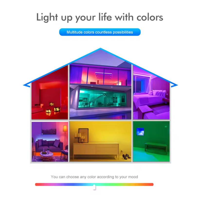 USB ZigBee & Wi-Fi LED Kit - Protokol: Zigbee 3.0, Délka: 5 m