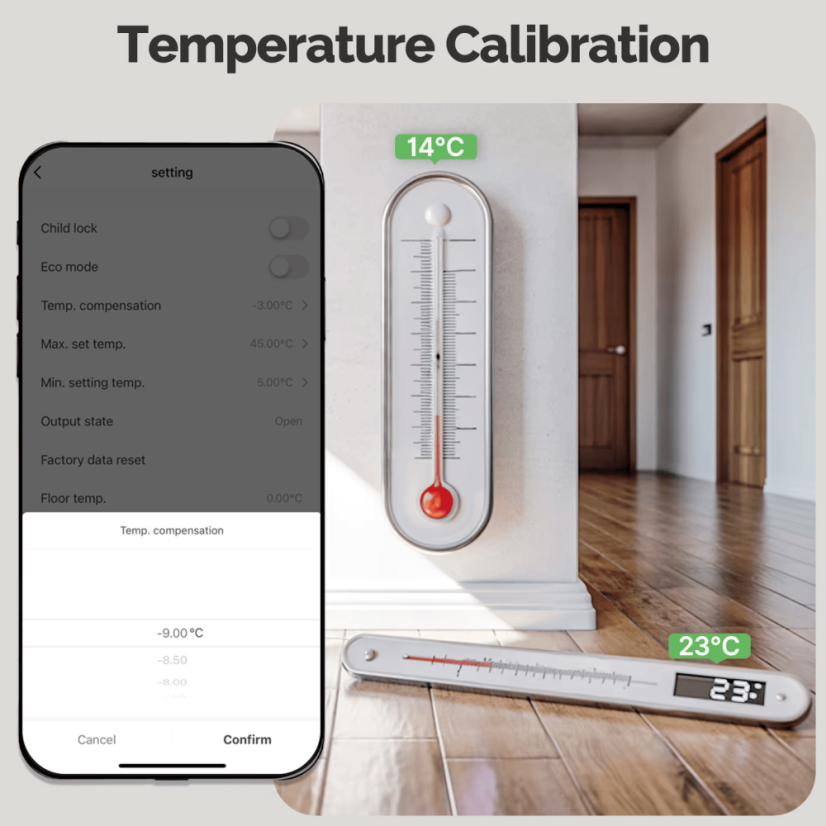 MOES Niedrigenergie-Batterie-Thermostat