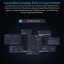 SONOFF Dongle Max Zigbee/Thread PoE Dongle | Dongle-M