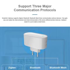 Smart Tuya Zigbee and Bluetooth Mesh Gateway