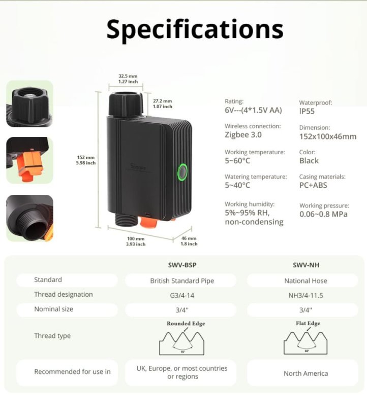 SONOFF Hydro One BSP - Valvola Acqua Intelligente Zigbee