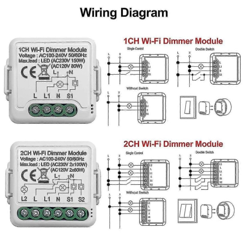 Smart WiFi/Zigbee Dimmerschalter