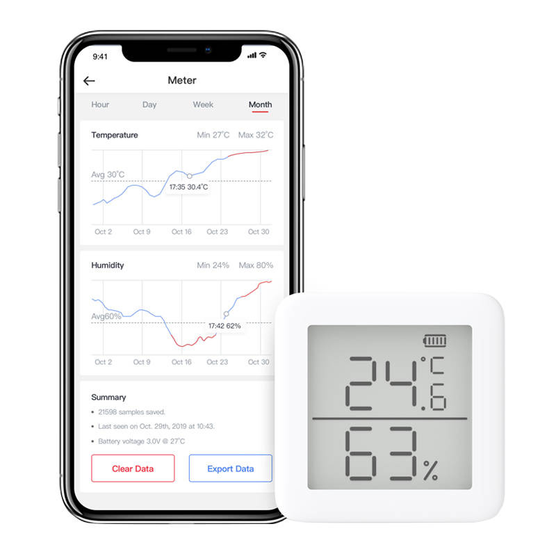 SwitchBot Termometr i Higrometr – inteligentny termometr i higrometr