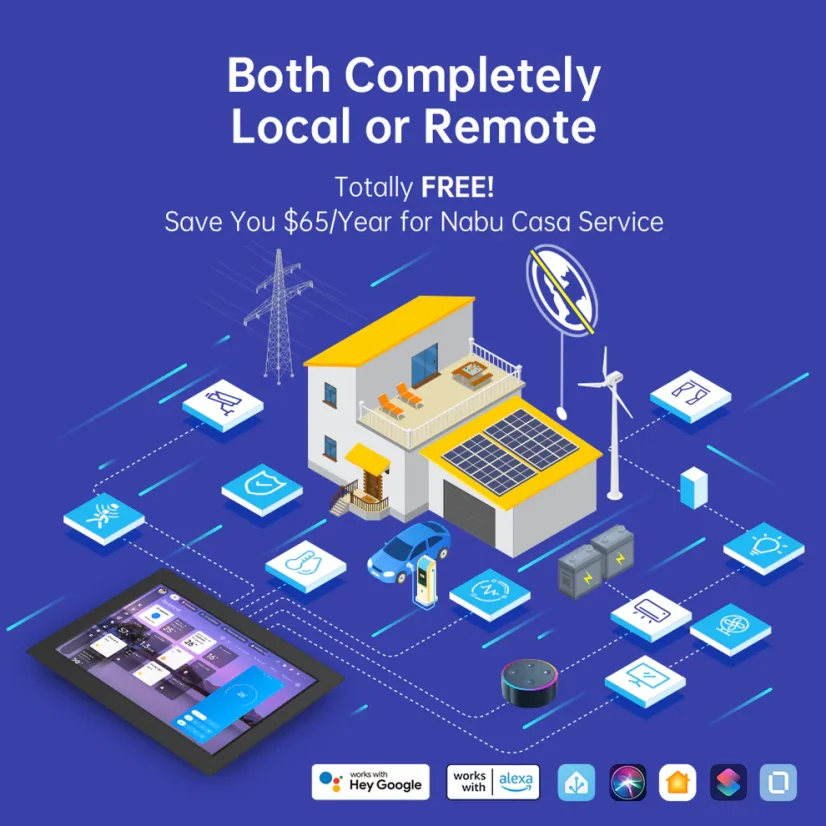 LinknLink iSG Display Max - Uniwersalna Super Brama z Obsługą Home Assistant, MQTT, Tuya, Zigbee, Matter