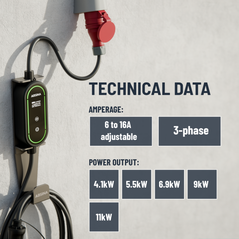 ABSINA Mobilna Ściana Ładowania 11kW