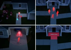 Reolink Elite X Pro PoE — Professionelle PoE-Überwachungskamera