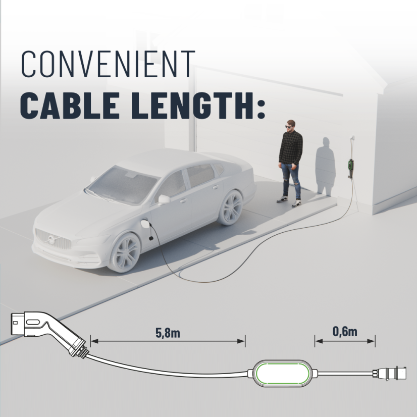 ABSINA Mobilna Ściana Ładowania 11kW