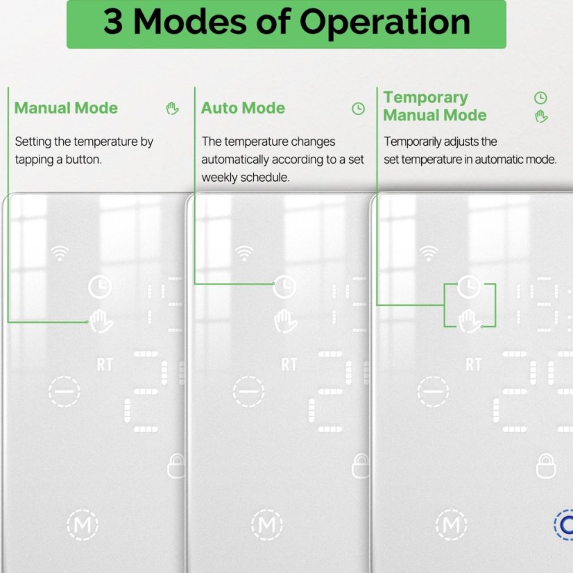 MOES Niedrigenergie-Batterie-Thermostat