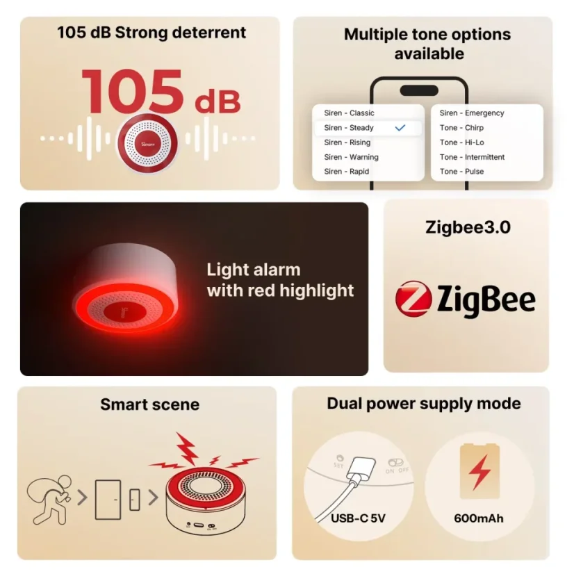 SONOFF Zigbee SenseGuard vnitřní siréna | SNZB-09P