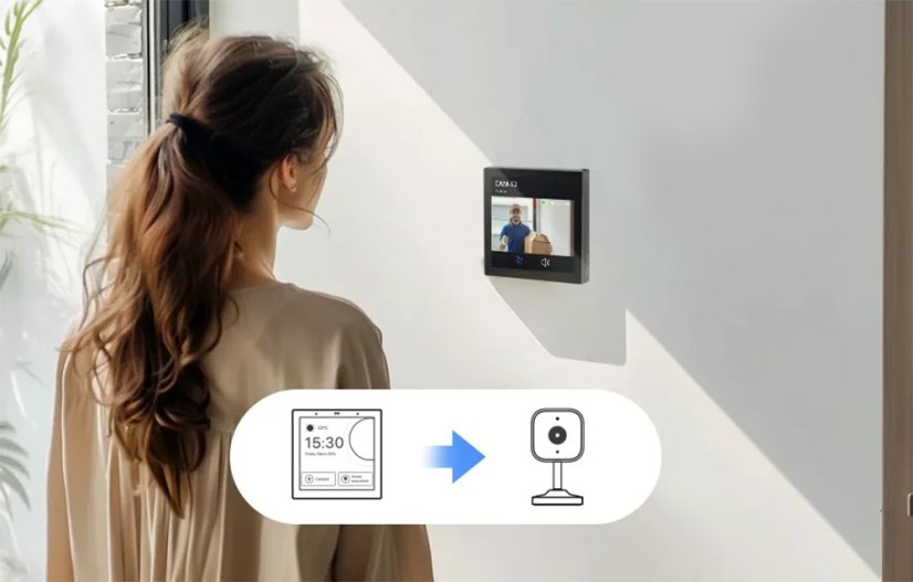 SONOFF CAM-S2 CAM Slim Gen2 inteligentní domácí bezpečnostní kamera