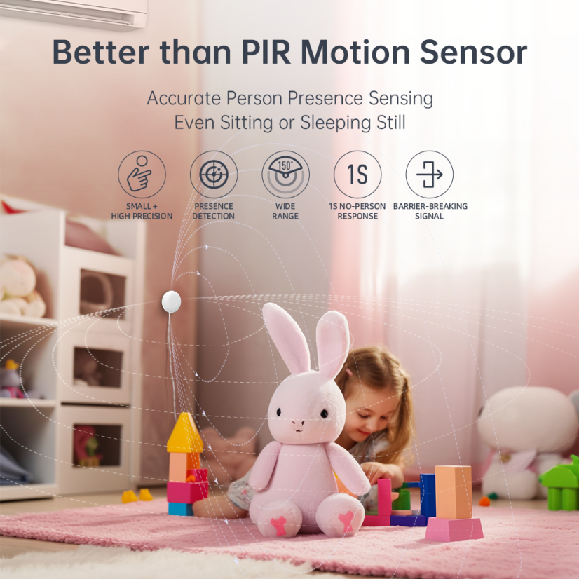 LinknLink eMotion Pro – Sensore di Presenza Radar mmWave 24GHz con IR Blaster e Sensore di Luminosità