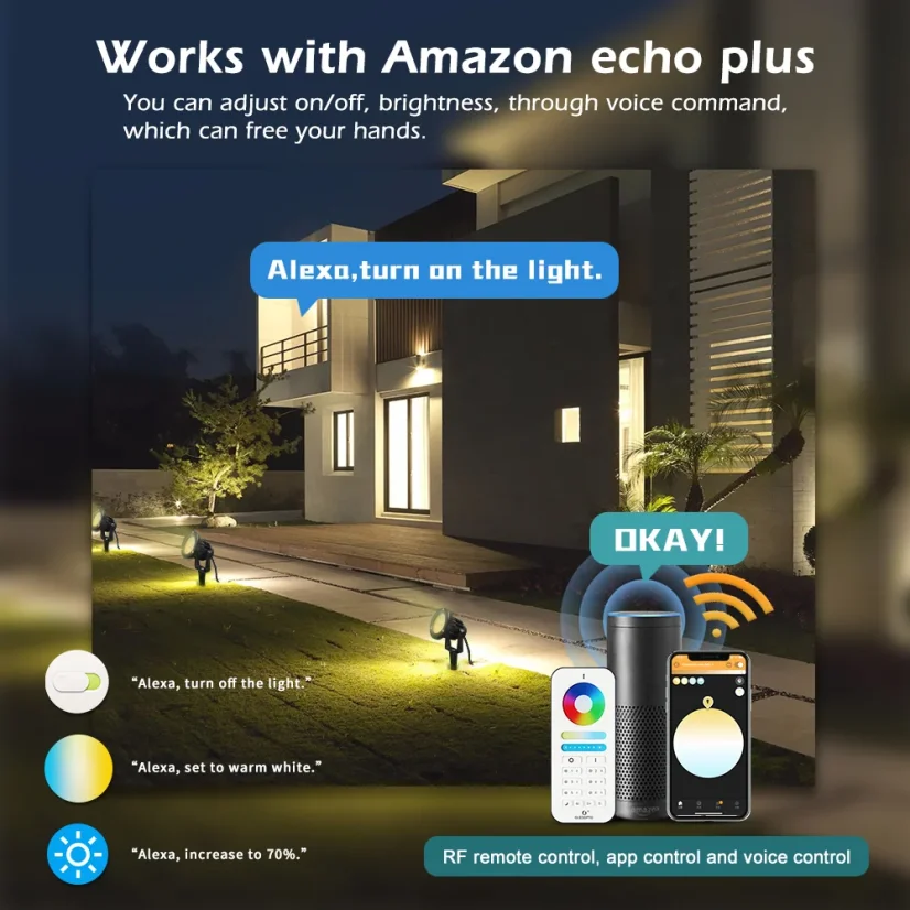 GLEDOPTO GL-G-002P – reflektor ogrodowy Zigbee 3.0 Pro RGB+CCT 7W 230V IP66