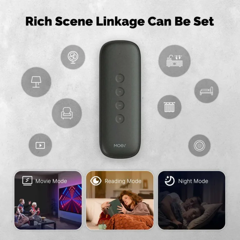 MOES ZigBee Smart Scene Switch – Tragloser, kabelloser Controller für 12 Szenen