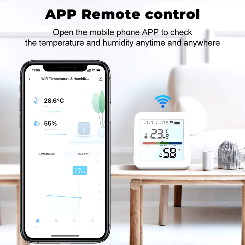 Wi-Fi Temperatur- und Feuchtigkeitssensor mit Display