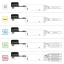 GLEDOPTO GL-C-001P - Controller 5in1 ZigBee 3.0 Pro Version