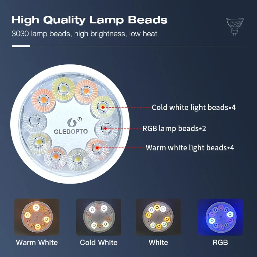 GLEDOPTO GL-S-014P - Zigbee 3.0 Pro MR16 RGB+CCT Smart-Spotlight 5W 12-24V