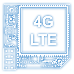 SMLIGHT Modulo 4G/LTE per SMHUB