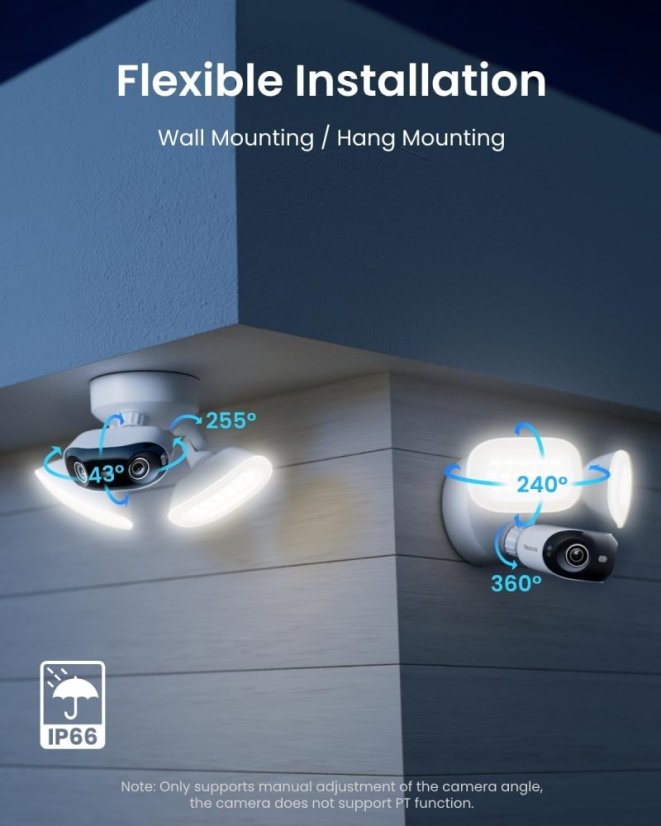 Reolink Elite Pro Floodlight PoE