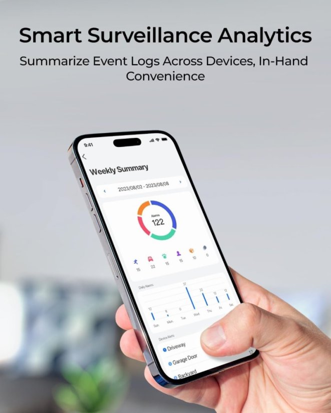 Reolink Home Hub Pro