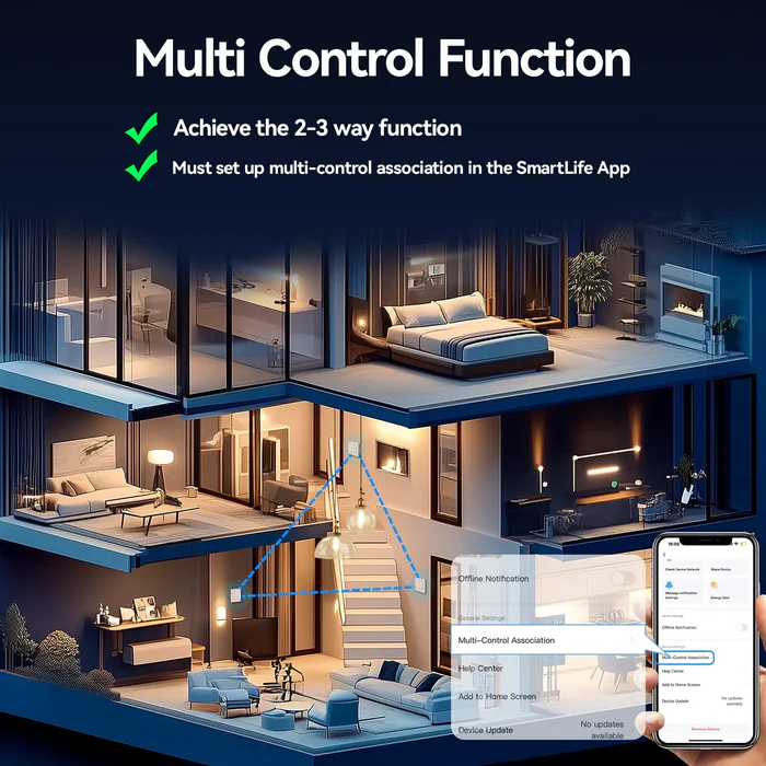 BSEED Smart Zigbee Lichtschalter – Echo Click