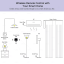 Intelligente Zigbee-Taste ZG-101ZE