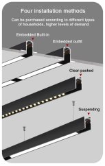 20 Type taśm magnetycznych