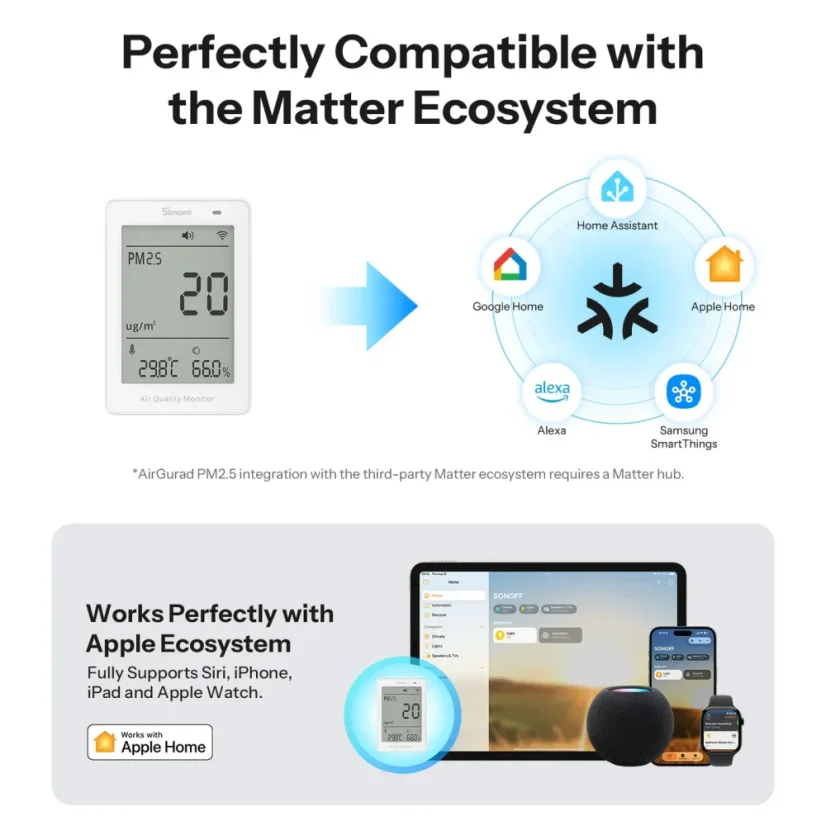 SONOFF AirGuard PM2.5/PM10 Matter Over Wi-Fi Monitor della Qualità dell'Aria | SAWF-07P