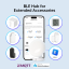 LinknLink eMotion Ultra – 60GHz mmWave Radar Wi-Fi Smart Präsenzsensor mit IR-Blaster, Licht-, Temperatur- und Feuchtigkeitssensoren