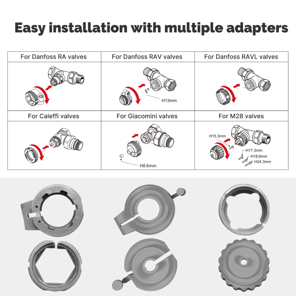 MOES Heizkörperthermostat – Adapter für Danfoss-, Caleffi-, Giacomini- und M28-Ventile